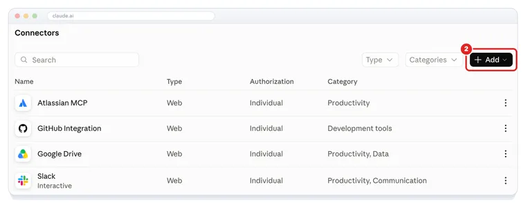 Claude's Connectors settings page listing the organization's connectors, with the Add button at top right highlighted as action 2.