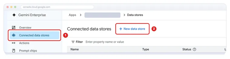 The Gemini Enterprise console, with Connected data stores in the menu as action 1 and the New data store button as action 2.
